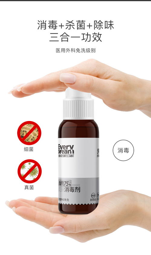 紐伽森75酒精消毒噴霧 小巧包裝，全能守護的皮膚消毒劑